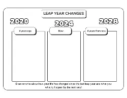 Leap Year Changes Worksheet